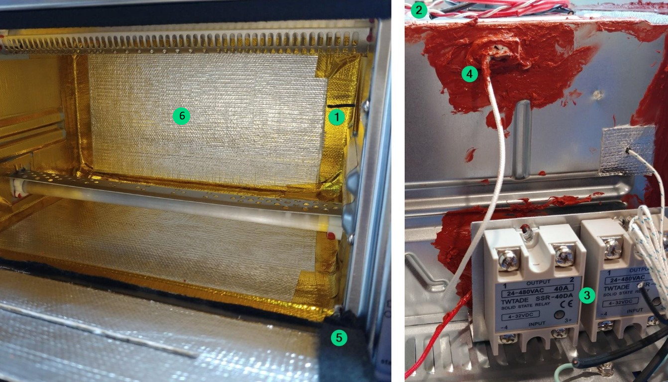 7 Essential DIY Reflow Oven Build Supplies CircuitSnoop